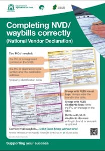 The current National Vendor Declaration reflects the information requirements of buyers and regulatory authorities.