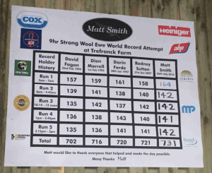 The world nine-hour shearing tally board.